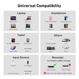 Darrahopens Electronics > Computer Accessories > Computer Cables & Adapters BENFEI 000382GY-4P USB C Fast Charging 60W Cable, 4-Pack(3.3ft/1M x 2 + /6.6ft/2M x 2) Nylon Braided Cable for I-phone 15/16/17 and Samsung / Google phone.