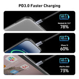 Darrahopens Electronics > Computer Accessories > Computer Cables & Adapters BENFEI 000382GY-4P USB C Fast Charging 60W Cable, 4-Pack(3.3ft/1M x 2 + /6.6ft/2M x 2) Nylon Braided Cable for I-phone 15/16/17 and Samsung / Google phone.