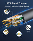 Darrahopens Electronics > Computer Accessories > Computer Cables & Adapters BENFEI 000701BK-305M CAT6 UTP 1000Mbps Waterproof Ethernet Cable 1000FT for Outdoor 305M (Unshielded)