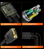 Darrahopens Electronics > Computer Accessories > Computer Cables & Adapters Choetech HV-001 HDMI to VGA 1.8m