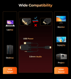 Darrahopens Electronics > Computer Accessories > Computer Cables & Adapters Choetech HV-001 HDMI to VGA 1.8m