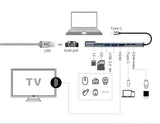 Darrahopens Electronics > Computer Accessories > Computer Cables & Adapters OXHORN AD-U31-801 USB C to HDTV Adapter (8-in-1)