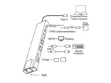 Darrahopens Electronics > Computer Accessories > Computer Cables & Adapters OXHORN AD-U31-801 USB C to HDTV Adapter (8-in-1)