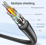 Darrahopens Electronics > Computer Accessories > Computer Cables & Adapters OXHORN CB-CH-403 USB C to HDMI 2.0 Cable 3m