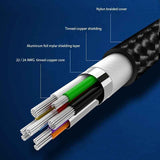 Darrahopens Electronics > Computer Accessories > Computer Cables & Adapters OXHORN CB-CU-312 USB 3.2 A to C Cable 2m