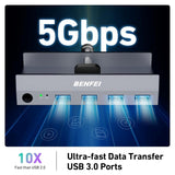 Darrahopens Electronics > Computer Accessories > Computer Monitors & Accessories BENFEI 000355GY USB 3.0 HDMI KVM Switch(8K@60Hz) with 4 USB 3.0 Ports for 2 Computers Sharing Monitor Keyboard Mouse