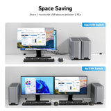 Darrahopens Electronics > Computer Accessories > Computer Monitors & Accessories BENFEI 000355GY USB 3.0 HDMI KVM Switch(8K@60Hz) with 4 USB 3.0 Ports for 2 Computers Sharing Monitor Keyboard Mouse