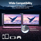 Darrahopens Electronics > Computer Accessories > Computer Monitors & Accessories Devanti Portable Monitor Laptop Screen Extender Dual Display 1080P IPS USB C