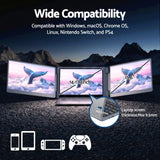Darrahopens Electronics > Computer Accessories > Computer Monitors & Accessories Devanti Triple Portable Monitor Laptop Screen Extender 15.6" Dual Display FHD IPS