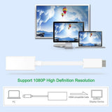 Darrahopens Electronics > Computer Accessories > Computer Monitors & Accessories Mini DisplayPort to HDMI Adapter for MacBook Pro/Air