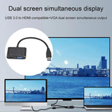 Darrahopens Electronics > Computer Accessories > Computer Monitors & Accessories USB-C to HDMI/VGA Dual Monitor Adapter Plug & Play