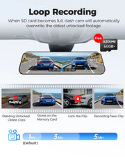 Darrahopens Electronics > Computer Accessories > Webcams 12" Black Dual 4K+1080P Rear View Mirror Dash Cam with WiFi 6, GPS, Night Vision, 64GB