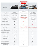 Darrahopens Electronics > Computer Accessories > Webcams 12" Black Rear View Mirror Dash Cam with 4K Front and 1080P Rear, GPS, WiFi6