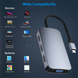 Darrahopens Electronics > Computers & Tablets > Desktops & Accessories BENFEI 335GY USB-C Hub with Triple Display, 8-in-1 Docking Station (100W PD, Dual 4K HDMI, VGA, 3x USB 3.0)