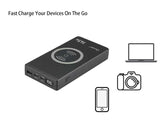 Darrahopens Electronics > Computers & Tablets > Desktops & Accessories OXHORN NB-PB145W USB C PD Laptop Power Bank 145w