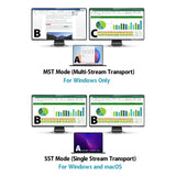 Darrahopens Electronics > Computers & Tablets > Desktops & Accessories Simplecom KM590 2-Port USB-C Dual 4K HDMI Monitor KVM Switch and Docking Station with Network Sharing