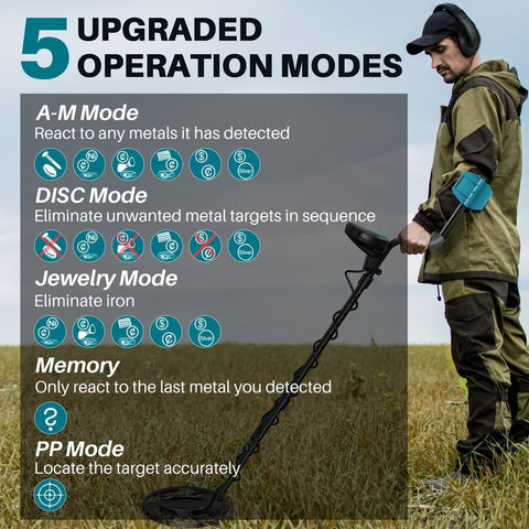 Darrahopens Electronics > Gadgets > Metal Detectors Metal Detector Set for Adults