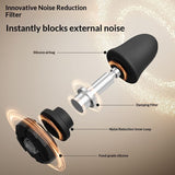 Darrahopens Electronics > Headphones and Earphones > In Ear Headphones & Earbuds Green Luxury Diamond-Encrusted Noise Reduction Earplugs with Anti-Lost Lanyard - Soft Silicone Sleep & Study Ear Plugs for Comfortable Silence