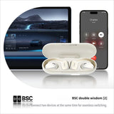 Darrahopens Electronics > Headphones and Earphones > Wireless Headphones & Earbuds Baseus AG20 Bluetooth headset-White
