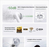 Darrahopens Electronics > Headphones and Earphones > Wireless Headphones & Earbuds Baseus M3s Bluetooth headset-White