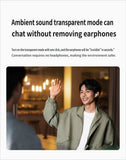 Darrahopens Electronics > Headphones and Earphones > Wireless Headphones & Earbuds Baseus M3s Bluetooth headset-White