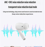 Darrahopens Electronics > Headphones and Earphones > Wireless Headphones & Earbuds Colorful S10-Pro-Max Bluetooth headset-White