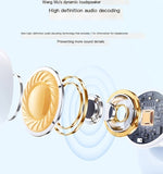 Darrahopens Electronics > Headphones and Earphones > Wireless Headphones & Earbuds Colorful S10-Pro-Max Bluetooth headset-White