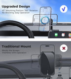 Darrahopens Electronics > Mobile Accessories > Car Mounts Choetech H089 Magnetic Phone Holder for Tesla Model 3 / Model Y