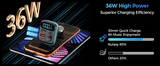 Darrahopens Electronics > Mobile Accessories > Car Mounts Choetech TC0050 PD36W Bluetooth FM Car Transmitter Charger