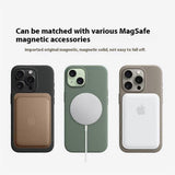 Darrahopens Electronics > Mobile Accessories > Phone Cases & Screen Protectors Compatible with iPhone 15 Pro Case MagSafe Liquid Silicone Back [Induction Popover] - Perfect Baby Blue_MGF Baby Blue