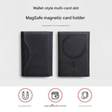 Darrahopens Electronics > Mobile Accessories > Phone Cases & Screen Protectors Dark Blue 3-in-1 Magnetic Wallet for MagSafe - Slim PU Leather Card Holder with Kickstand