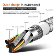 Darrahopens Electronics > Mobile Accessories > Phone Chargers 3m Type C USB Charger Fast Charging Cable for Samsung Galaxy S21 S22 S23 Red