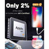 Darrahopens Electronics > Mobile Accessories > Phone Chargers Apple MFi Certified Lightning Charging Cable 4-Pack 1.8m Compatible with iPhone 12 11 X XR XS 8 7
