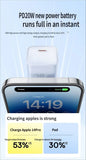 Darrahopens Electronics > Mobile Accessories > Phone Chargers Baseus GaN5S Fast charging charger 1C 20W-Yellow