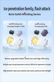 Darrahopens Electronics > Mobile Accessories > Phone Chargers Baseus GaN5S Fast charging charger 1C 20W-Yellow