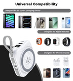 Darrahopens Electronics > Mobile Accessories > Phone Chargers Choetech B697C-WH 10000mAh LED display 22.5W power bank for Mobile and Apple watch/Airpods CCC Certified