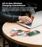 Darrahopens Electronics > Mobile Accessories > Phone Chargers Choetech B697C-WH 10000mAh LED display 22.5W power bank for Mobile and Apple watch/Airpods CCC Certified