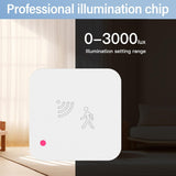 Darrahopens Electronics > Networking > Bridges & Routers 4Pack WiFi Human Presence Sensor: Smart Motion Sensor with App Notification Alerts, mmWave Radar Detector, Zone Positioning, Human Body Exists Sensor for Home Security & Home Automation(White) In Australia - Darrahopens