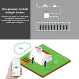 Darrahopens Electronics > Networking > Bridges & Routers Smart Gateway 2.4GHZ WiFi for Zigbee DC 5V 1A WiFi Wireless Gateway for Lights Appliances In Australia - Darrahopens