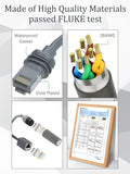 Darrahopens Electronics > Networking > Bridges & Routers Starlink Ethernet Adapter Cable  for starlink gen 3/Mini Dish IP68 Waterproo