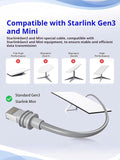 Darrahopens Electronics > Networking > Bridges & Routers Starlink Ethernet Adapter Cable  for starlink gen 3/Mini Dish IP68 Waterproo