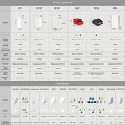 Darrahopens Electronics > Printer Accessories & Supplies > Label Makers Niimbot B18 Portable Bluetooth Label Printer