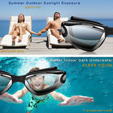 Darrahopens Fashion > Men's Fashion > Men's Swimwear Black Swim Goggles Set with Cap, Nose Clip, Earplugs & Case: Anti-Fog UV Protection for Men & Women