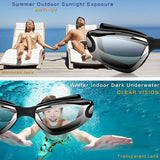 Darrahopens Fashion > Men's Fashion > Men's Swimwear Blue Swim Goggles Set with Cap, Nose Clip, Earplugs & Case: Anti-Fog UV Protection for Men & Women