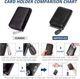 Darrahopens Fashion > Women's Fashion > Women's Accessories Credit Card Holder RFID Blocking Wallets Thin Mini Bag for Travel Card Case & Money Organizers Cash Envelope Wallet for Women Gift_yux Orange