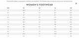 Darrahopens Fashion > Women's Fashion > Women's Boots Timberland Womens Heritage 6-Inch Waterproof Winter Leather Boots In Australia - Darrahopens