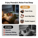 Darrahopens Furniture > Bedroom > Beds & Bed Frames Artiss Double Bed Frame with Adjustable Headboard, Grey, 300kg Capacity In Australia - Darrahopens