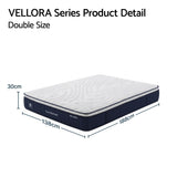 Darrahopens Furniture > Bedroom > Beds & Bed Frames RoomSense Double 30cm Latex Hybrid Mattress Bundle with Metal Bed Frame In Australia - Darrahopens