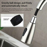 Darrahopens Furniture > Dining > Kitchen Sinks Black Kitchen Faucet