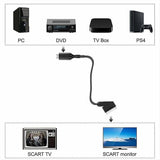 Darrahopens Furniture > Living Room > TV Units SCART to HDMI Converter for HDTV/DVD/Set-Top Box/PS3